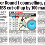 2019-07-14 TOI Article